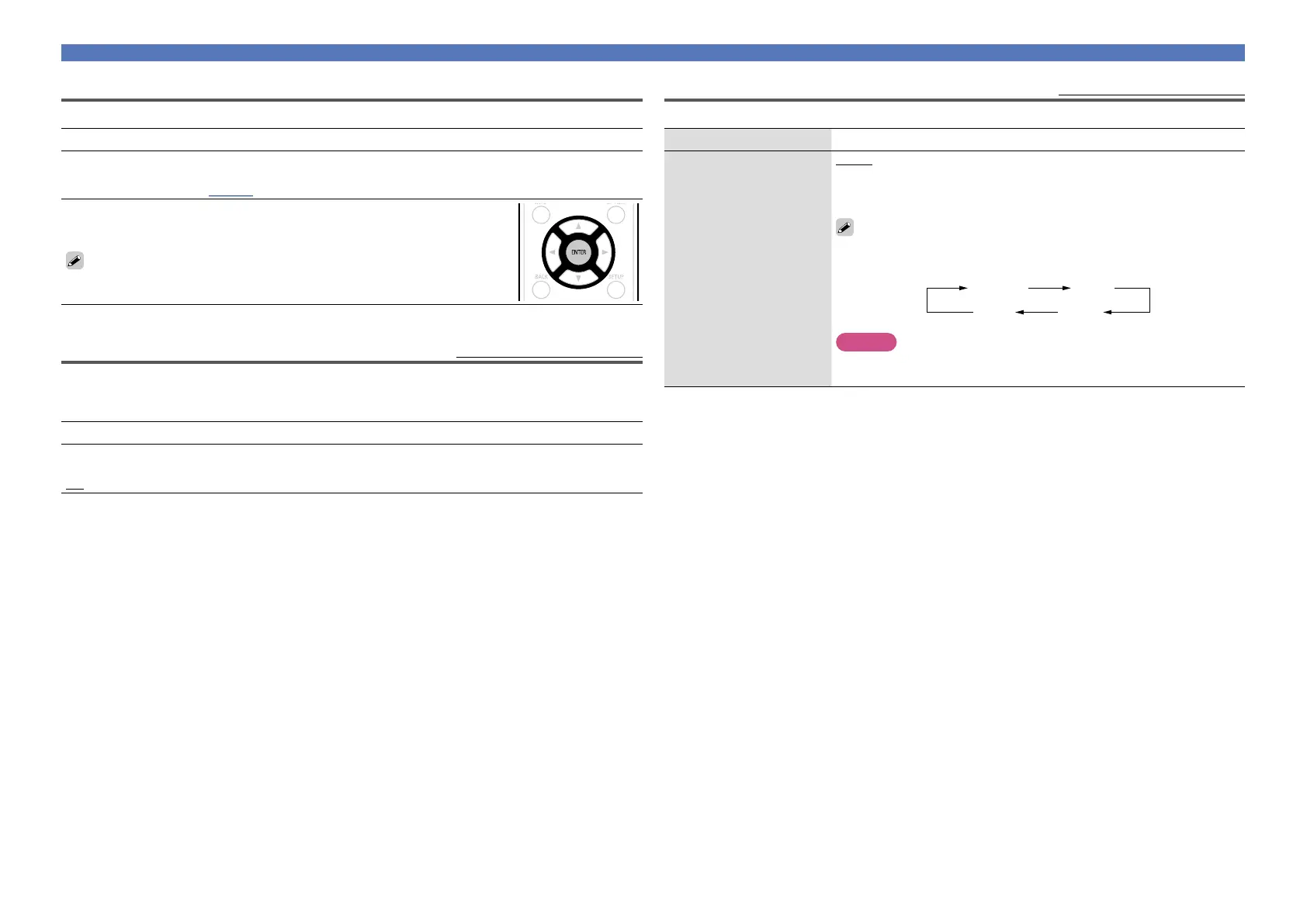 Page #128 background image