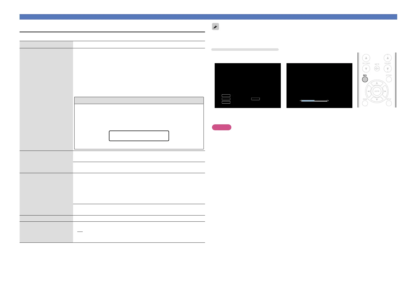 Page #129 background image
