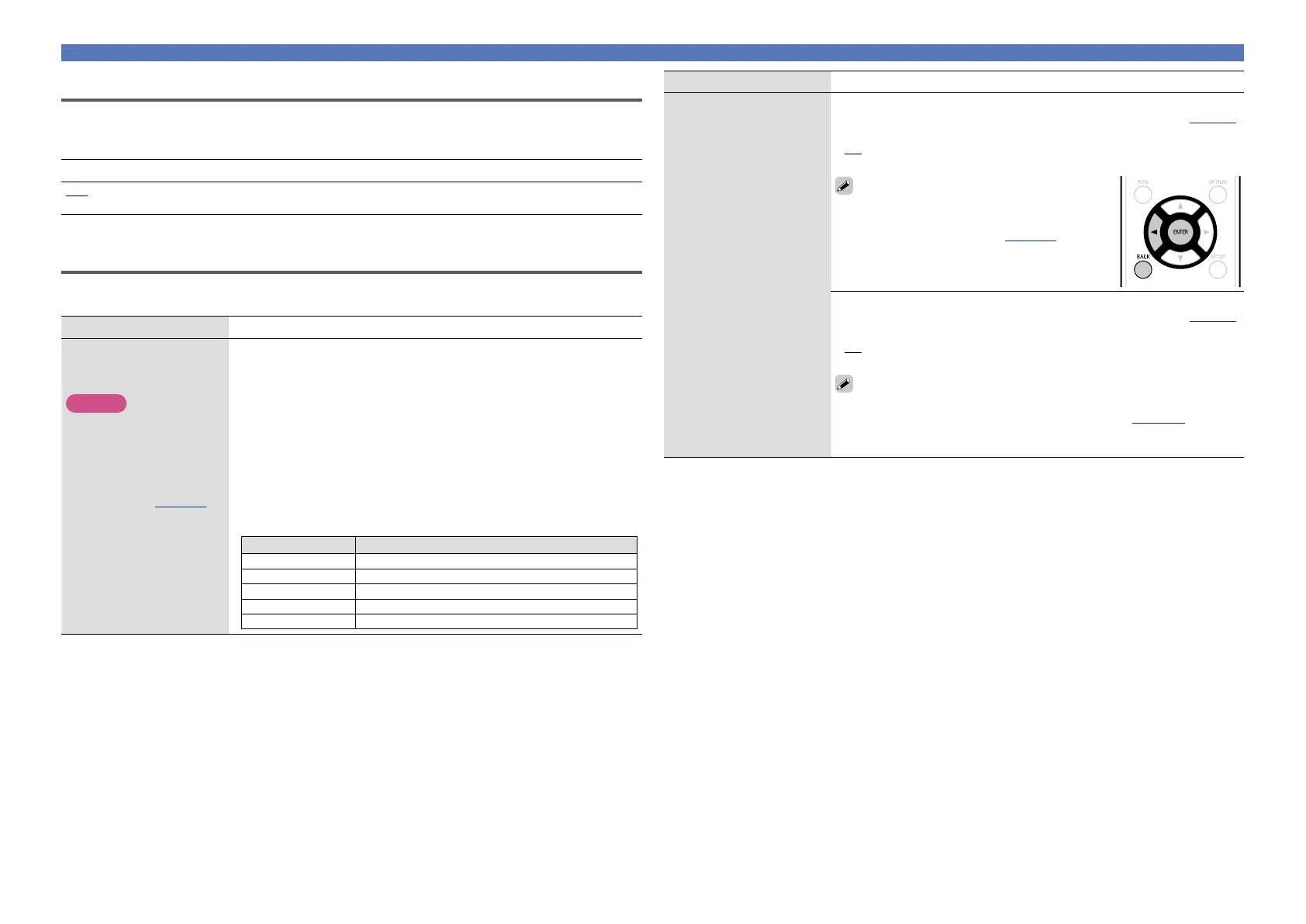 Page #130 background image