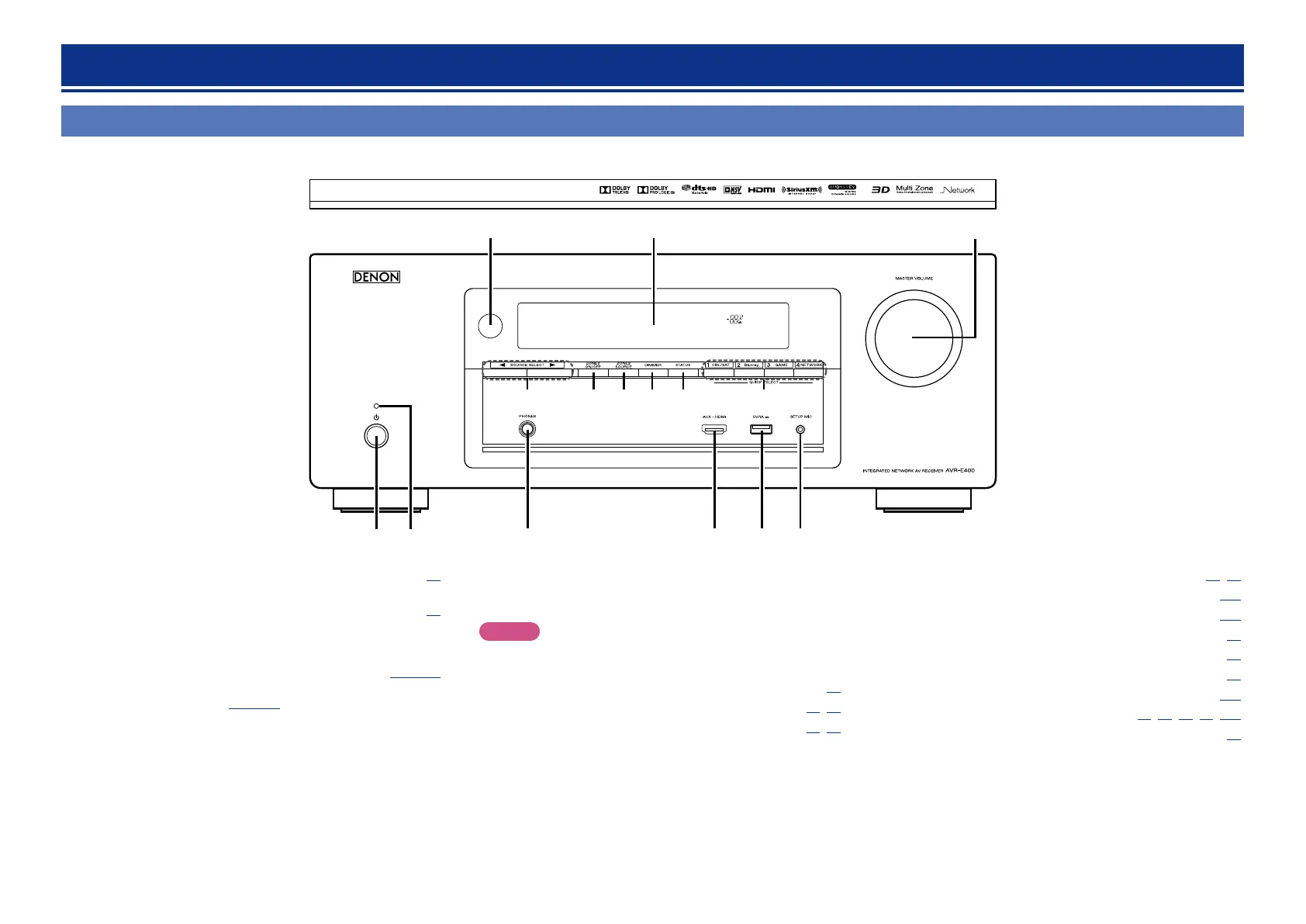 Page #133 background image
