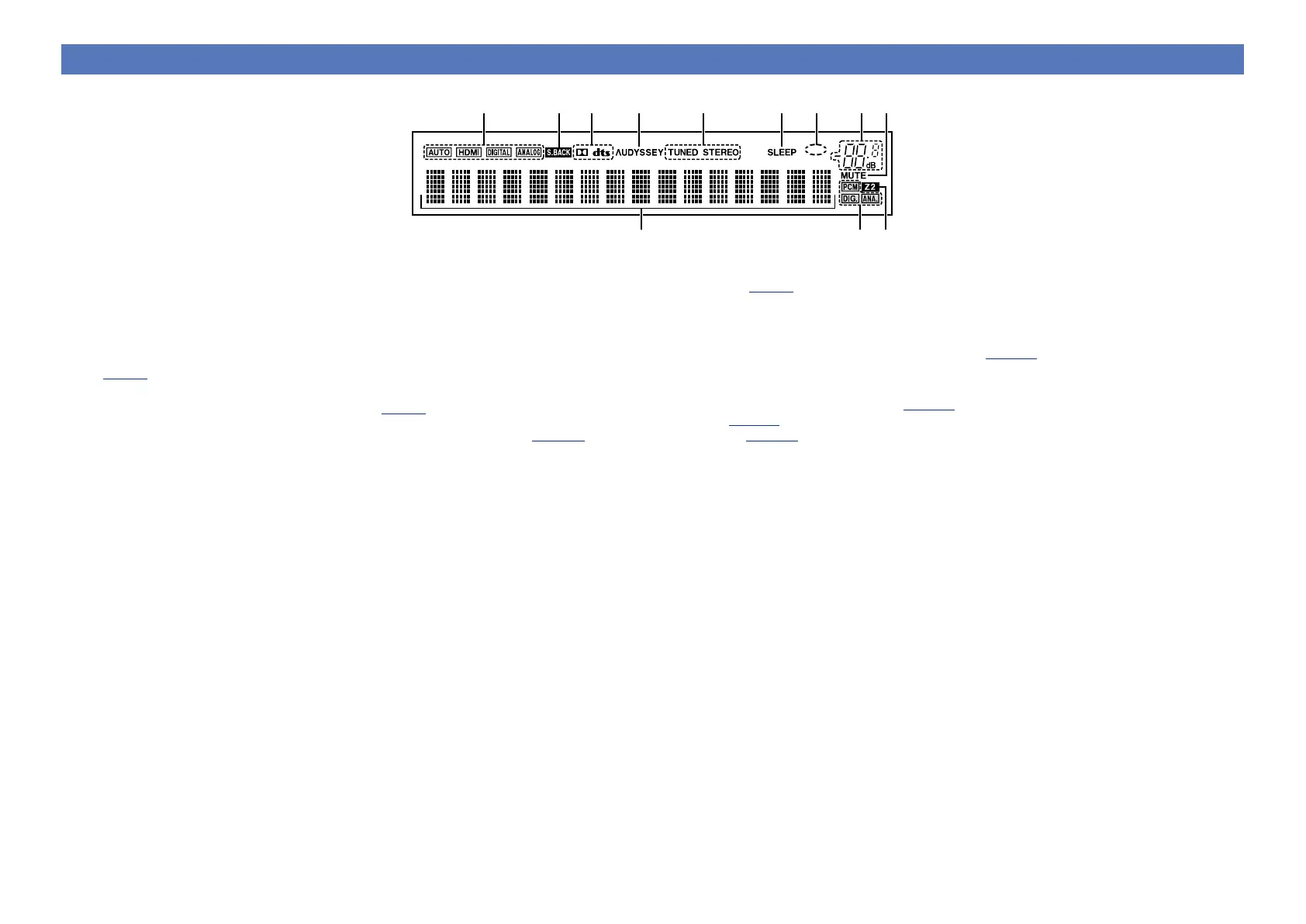 Page #134 background image