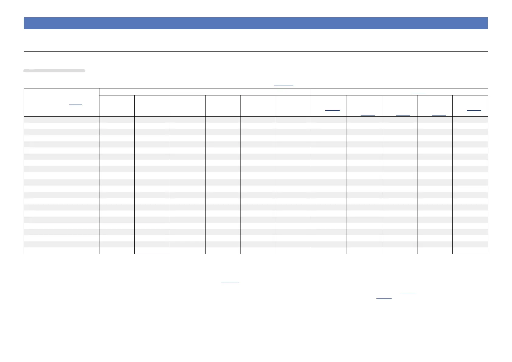 Page #139 background image