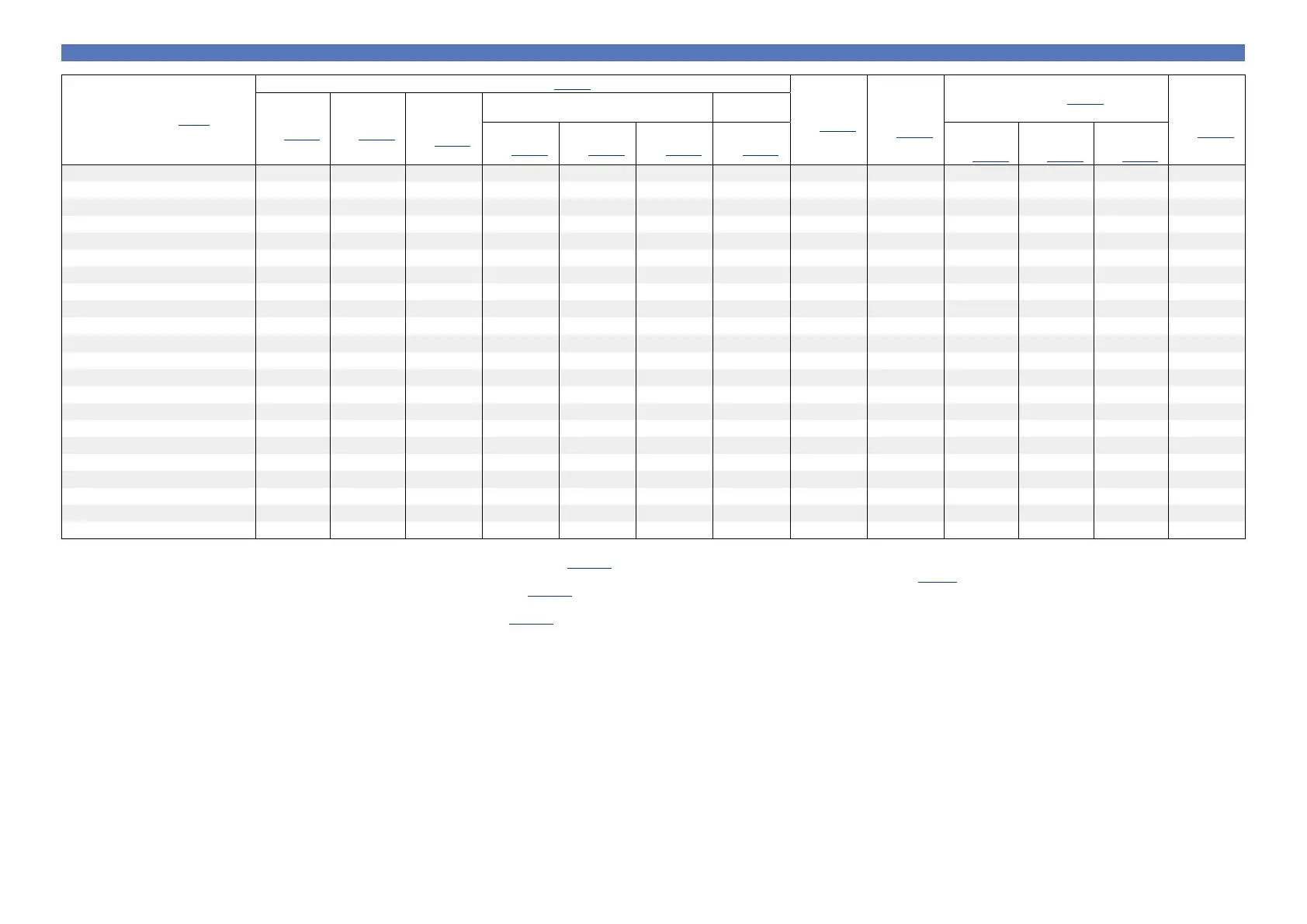 Page #140 background image