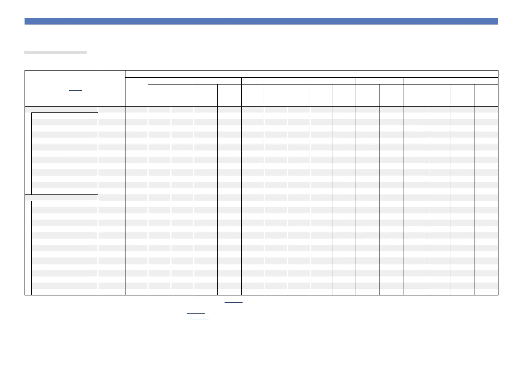 Page #141 background image