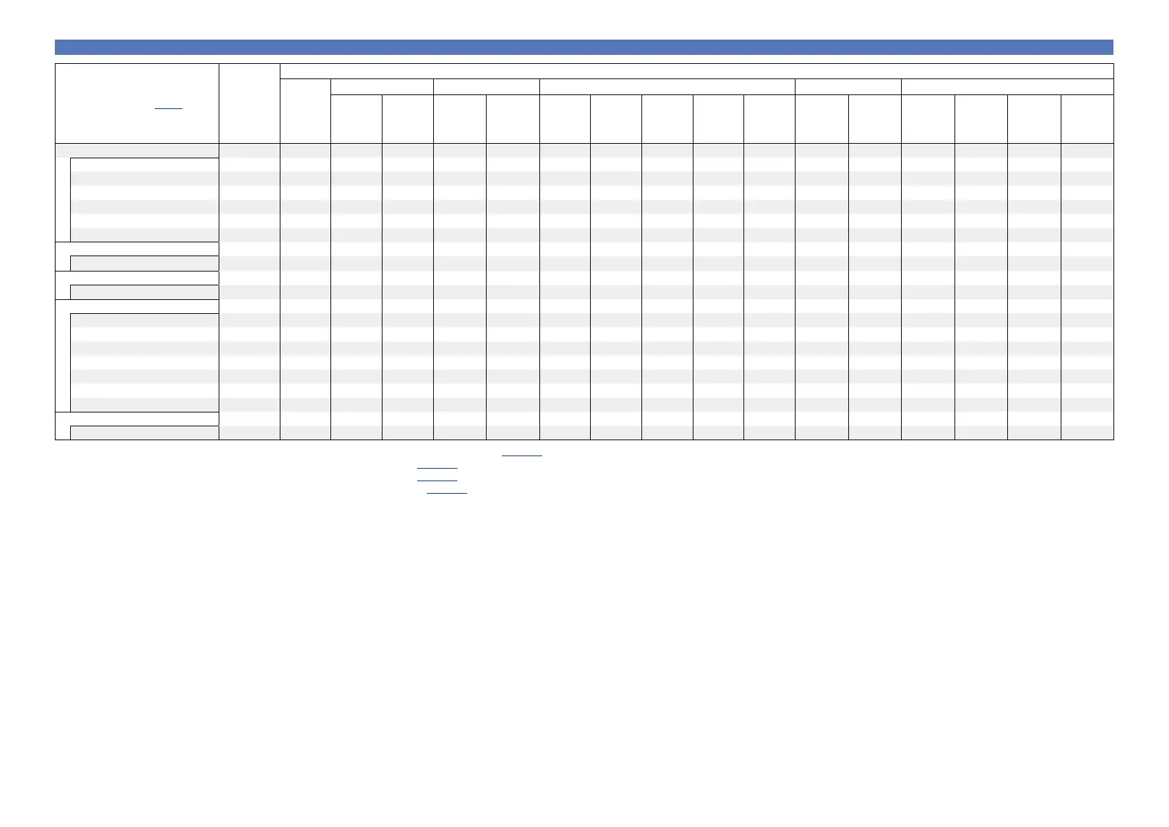 Page #142 background image