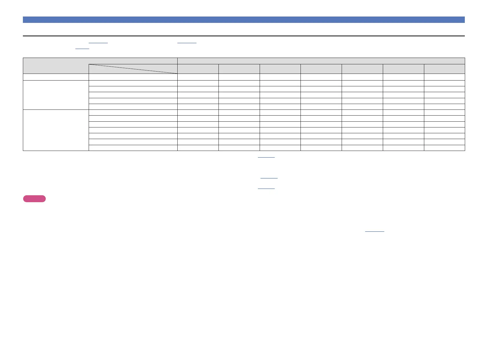 Page #144 background image