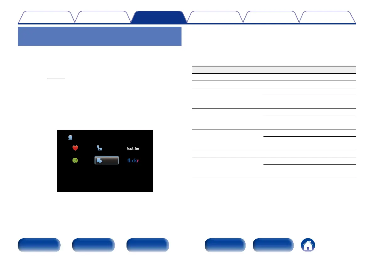 Page #63 background image
