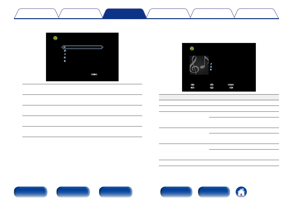 Page #81 background image