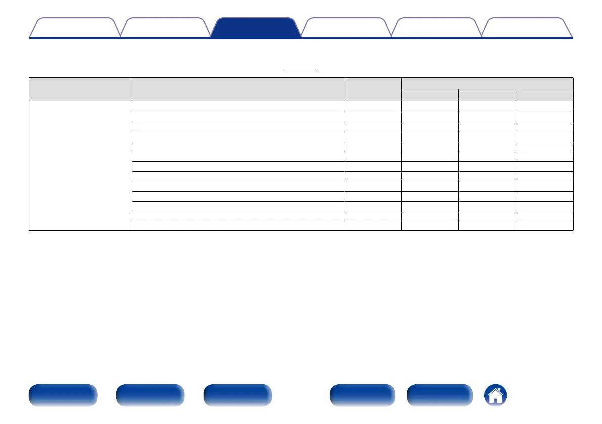 Page #101 background image