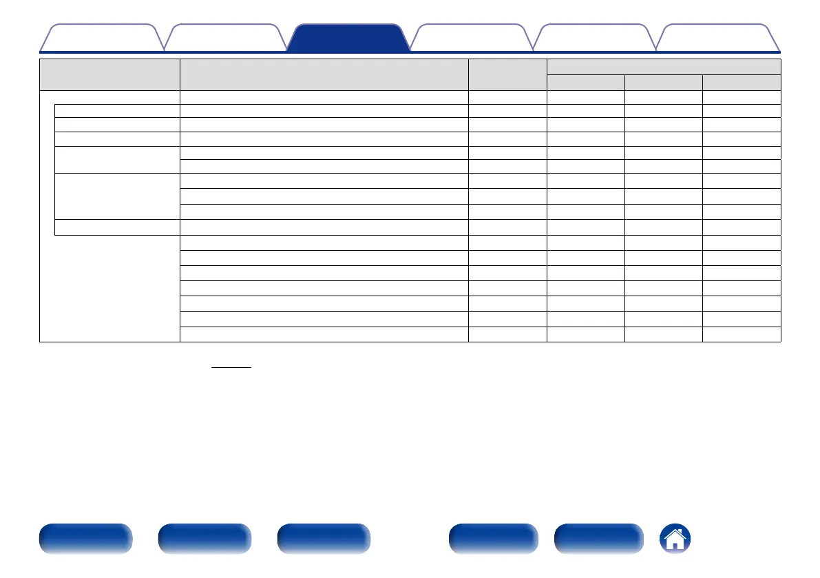 Page #102 background image
