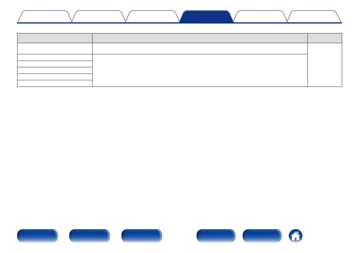 Page #117 background image