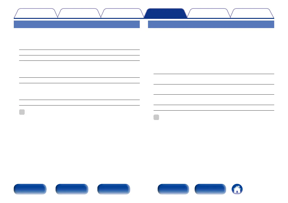 Page #124 background image