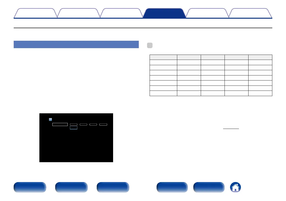 Page #132 background image