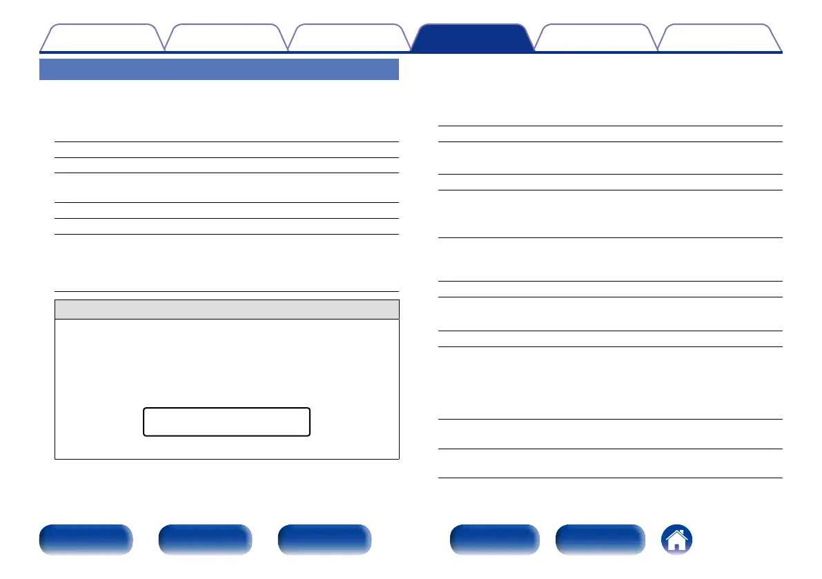 Page #155 background image