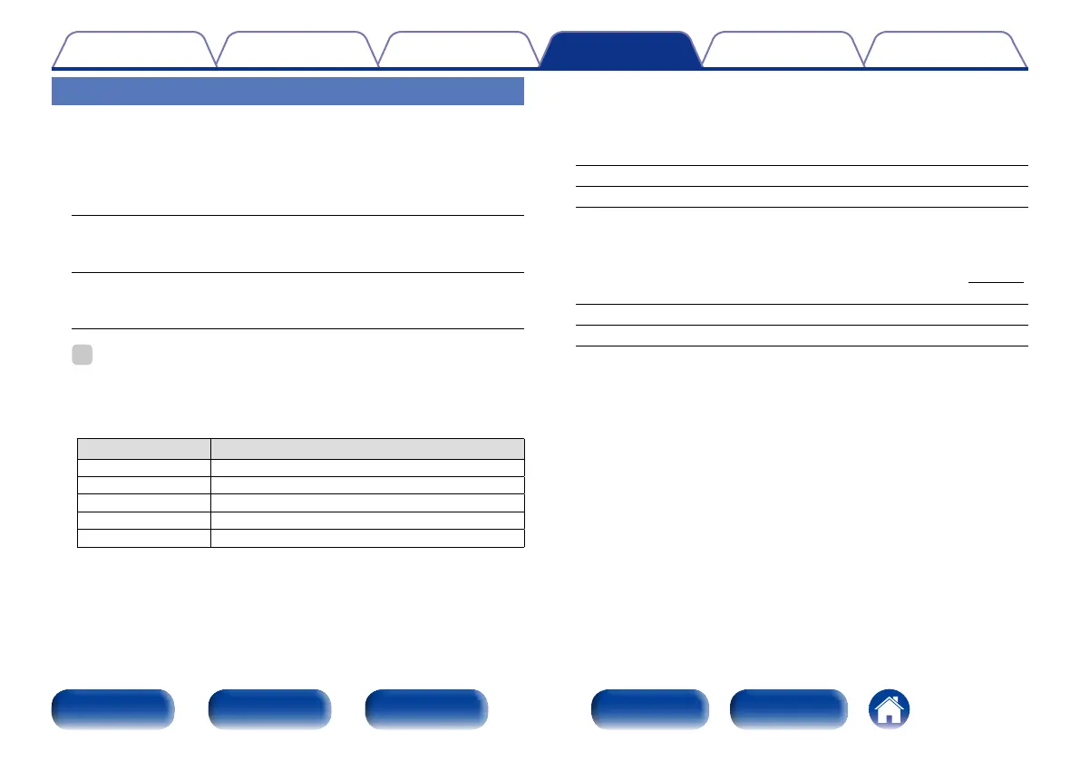Page #157 background image