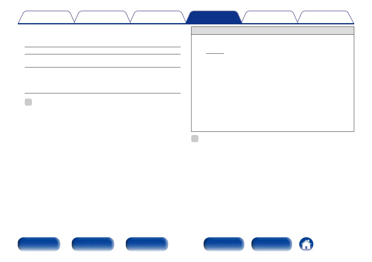 Page #158 background image