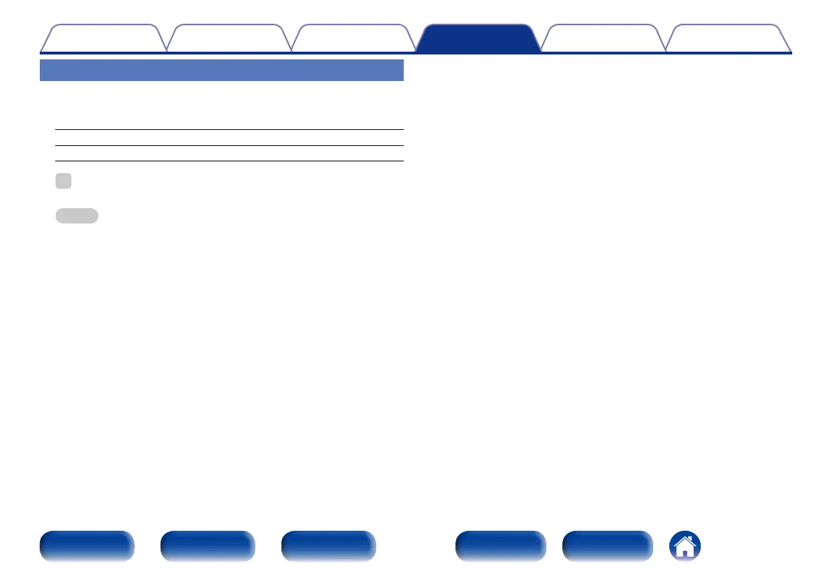 Page #159 background image