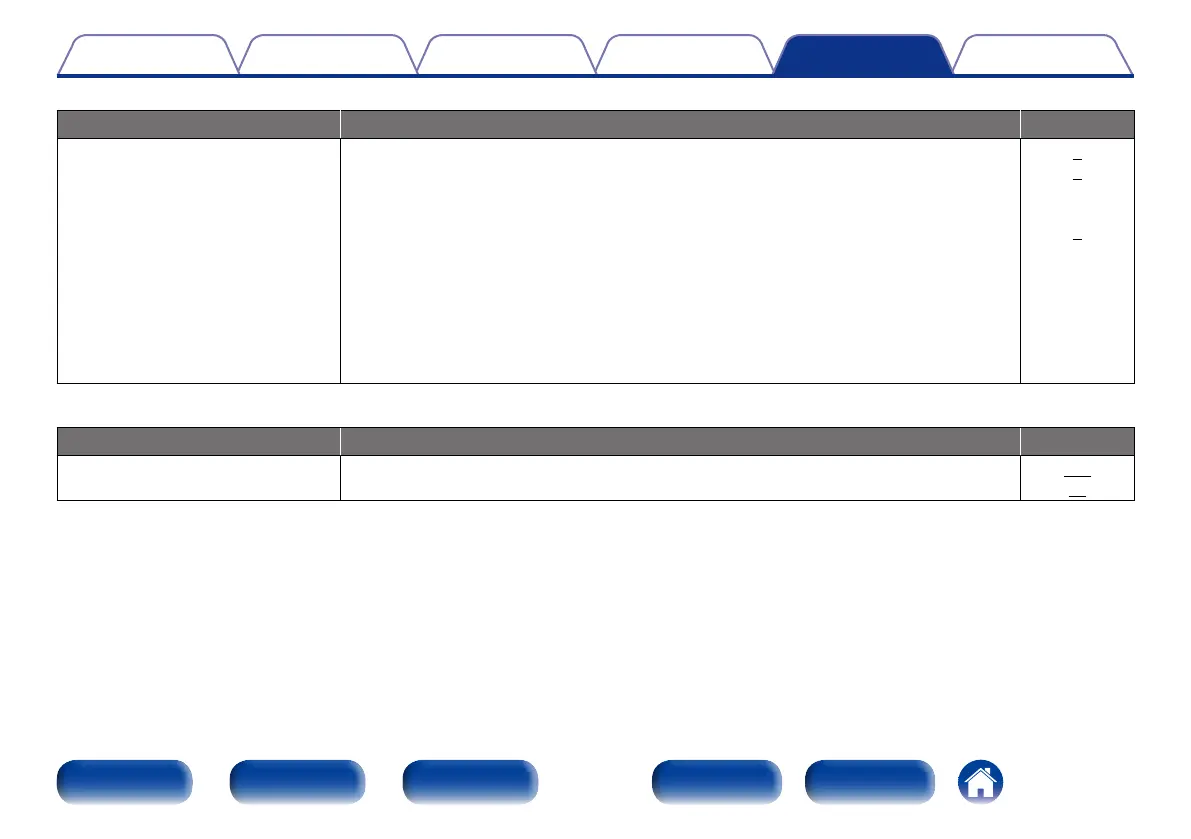Page #164 background image