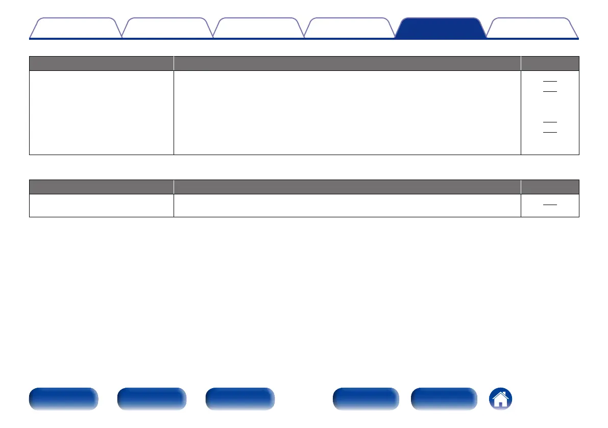 Page #174 background image