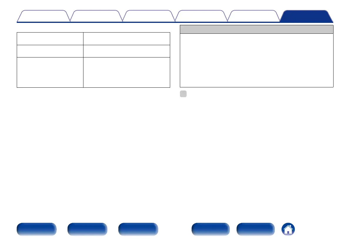 Page #178 background image