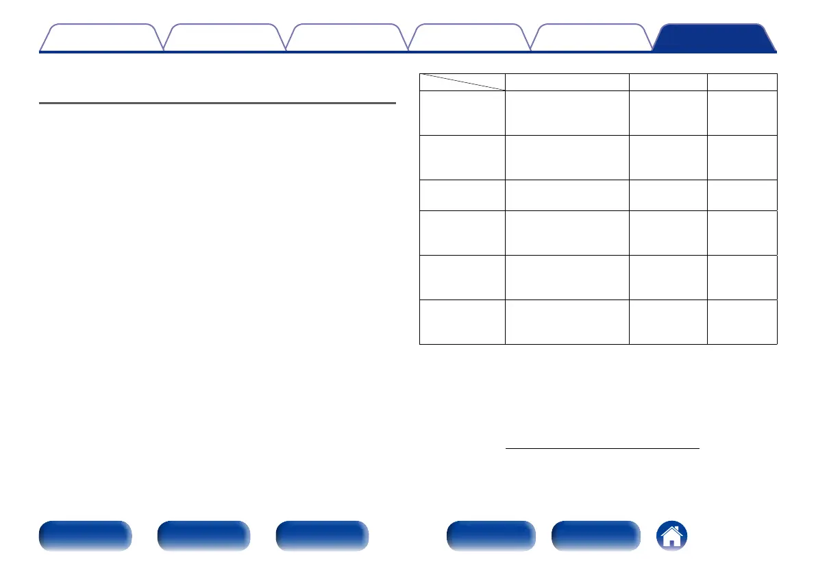 Page #180 background image