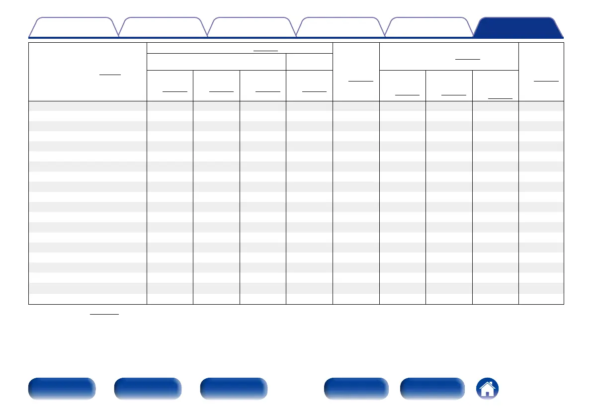 Page #184 background image
