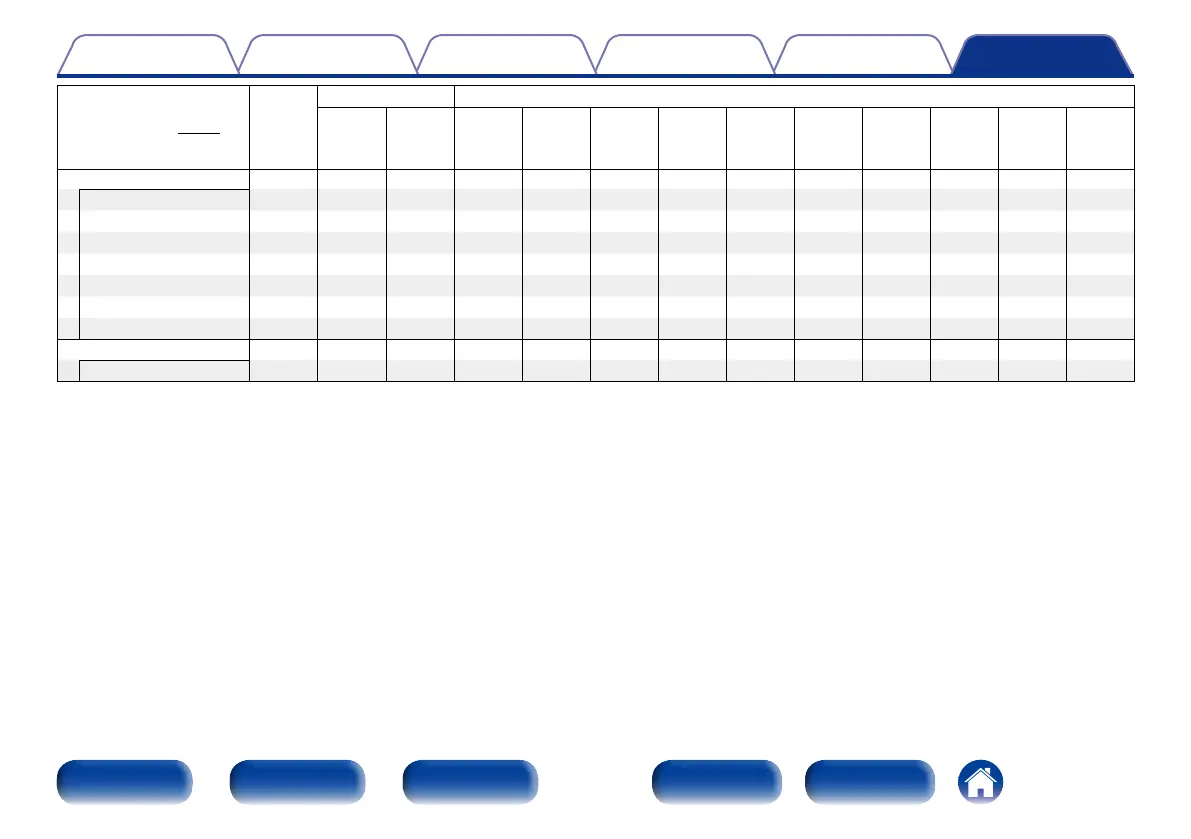 Page #187 background image