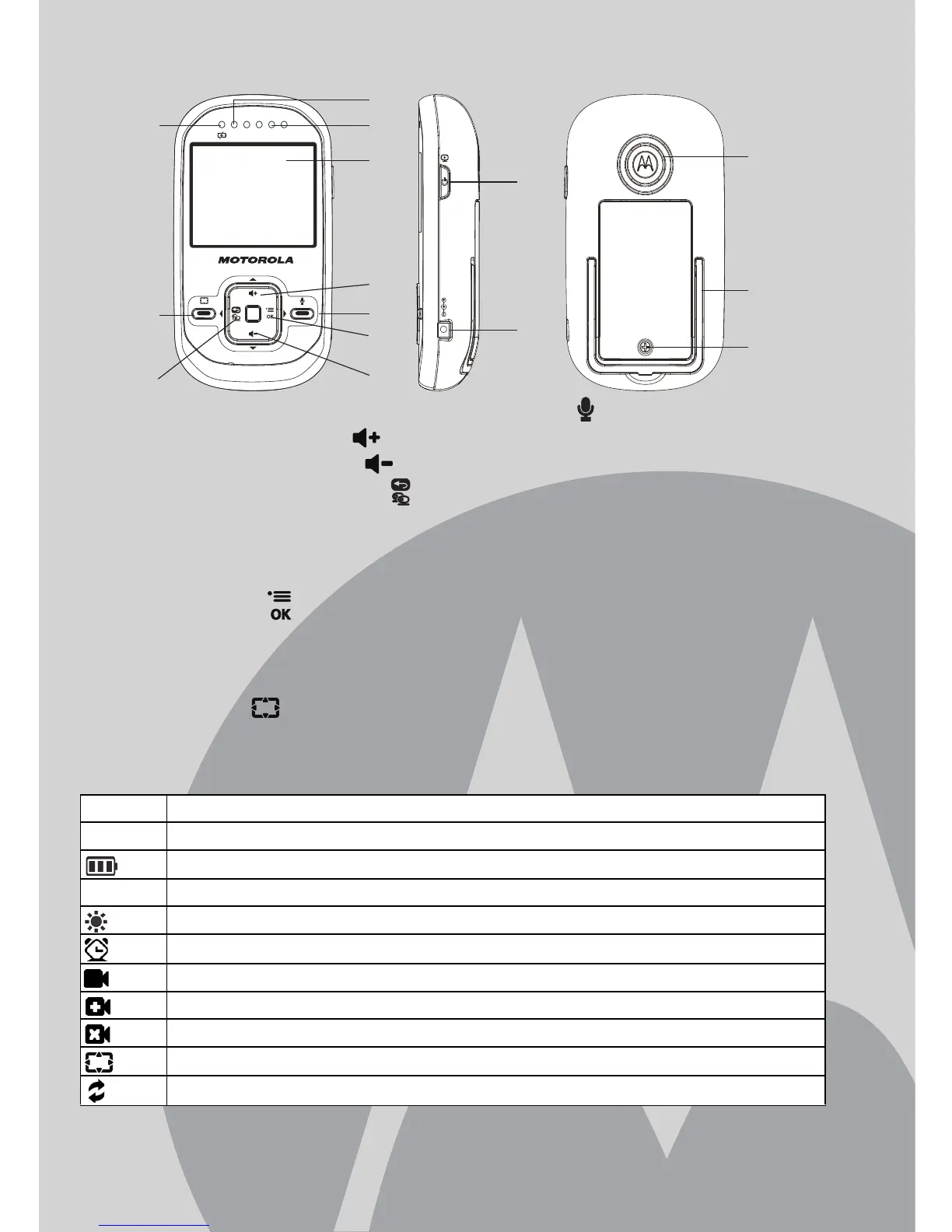 Page #3 background image