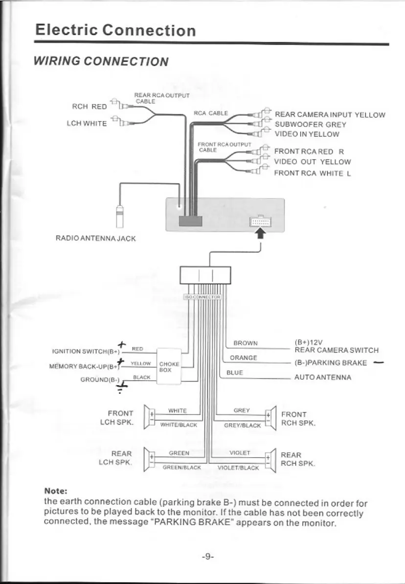 Page #10 background image