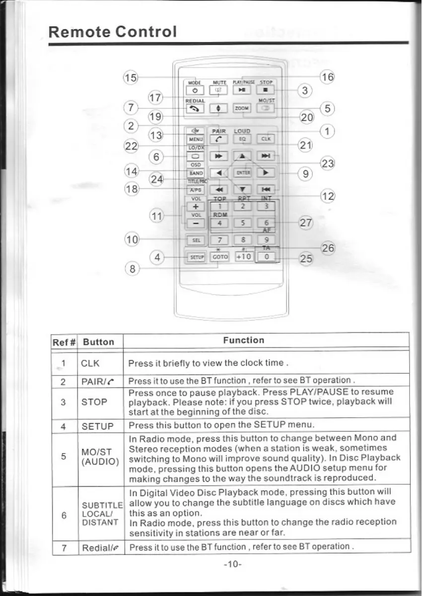 Page #11 background image