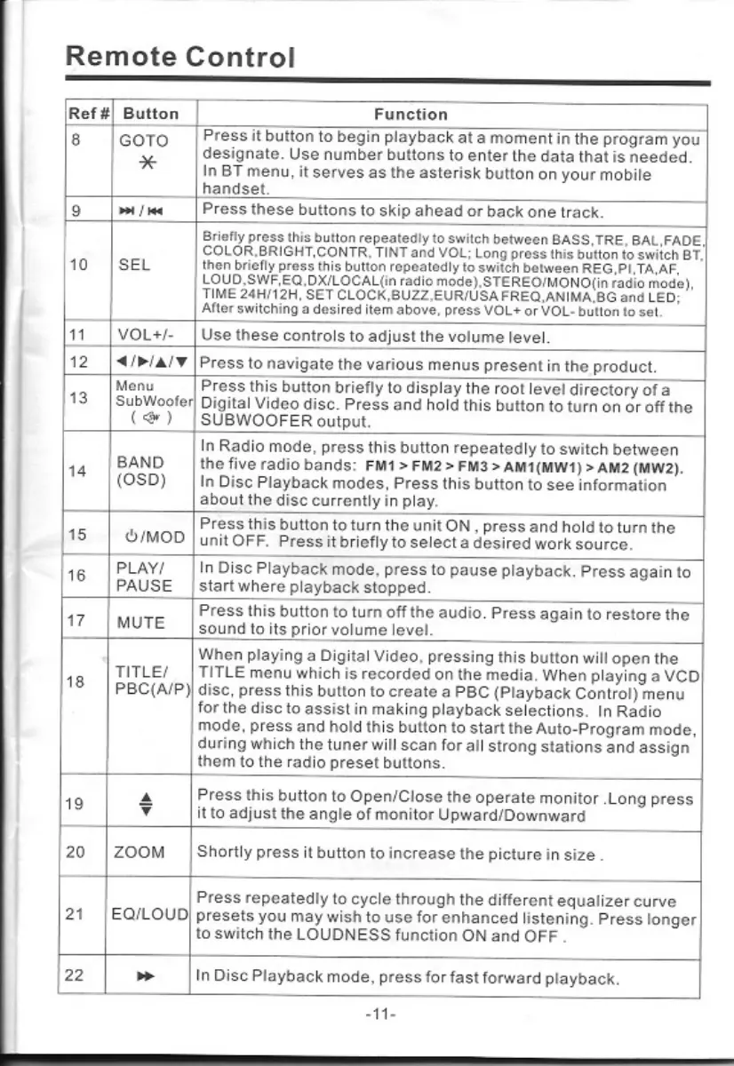 Page #12 background image