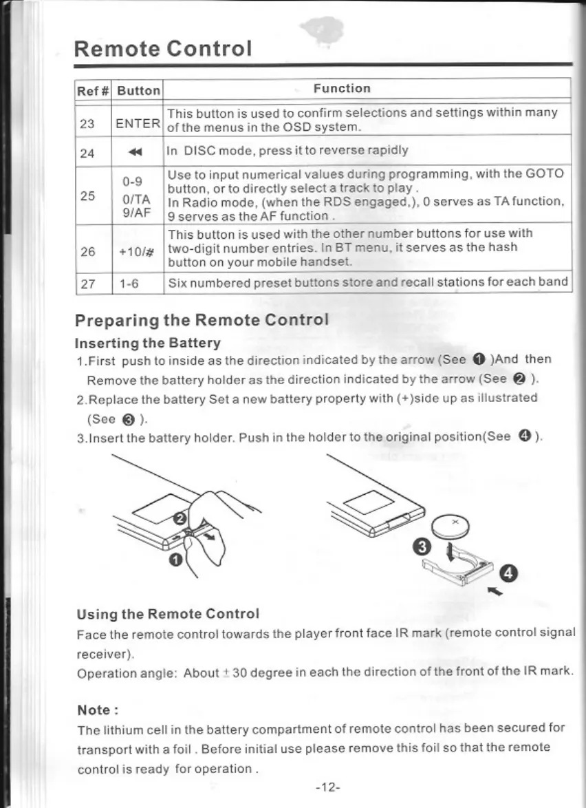 Page #13 background image