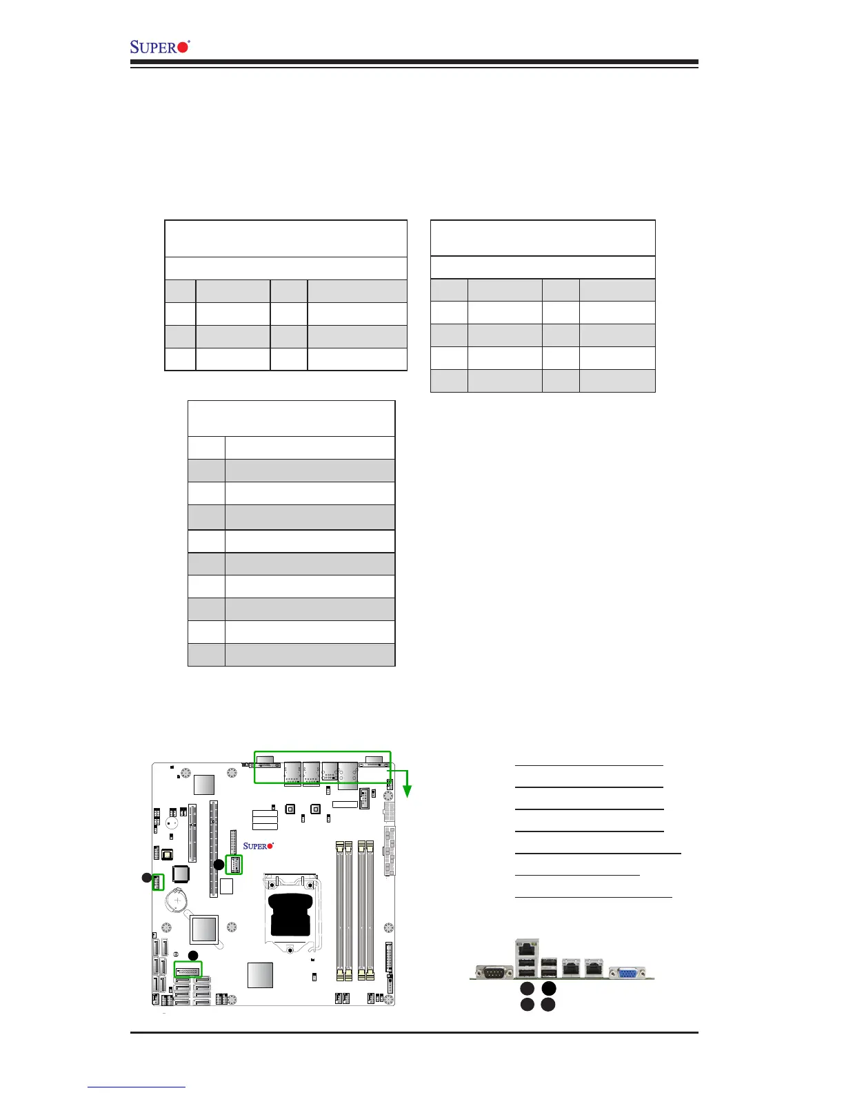 Page #36 background image