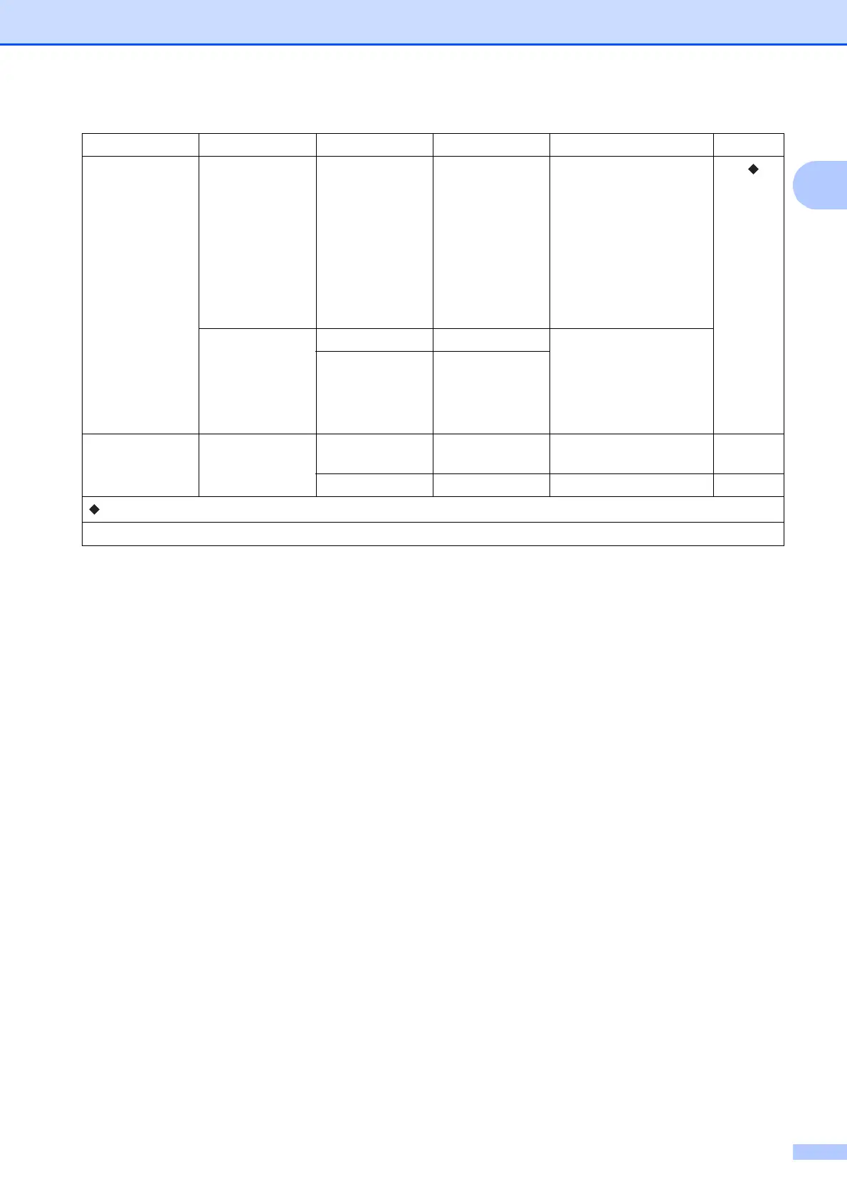 Page #157 background image