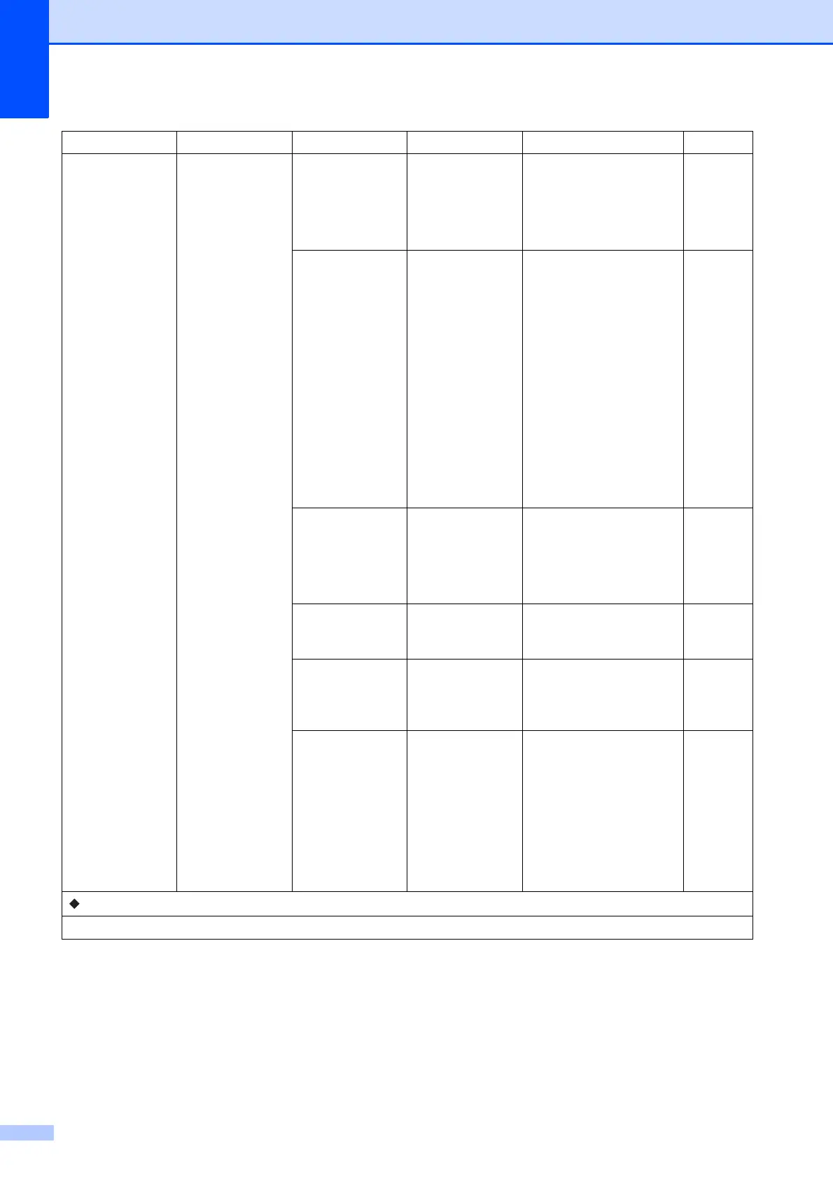 Page #158 background image