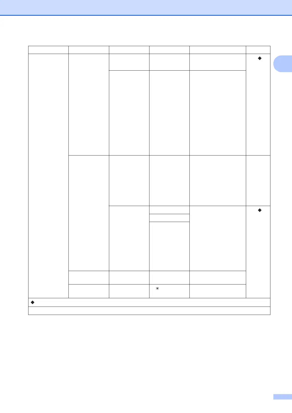 Page #159 background image