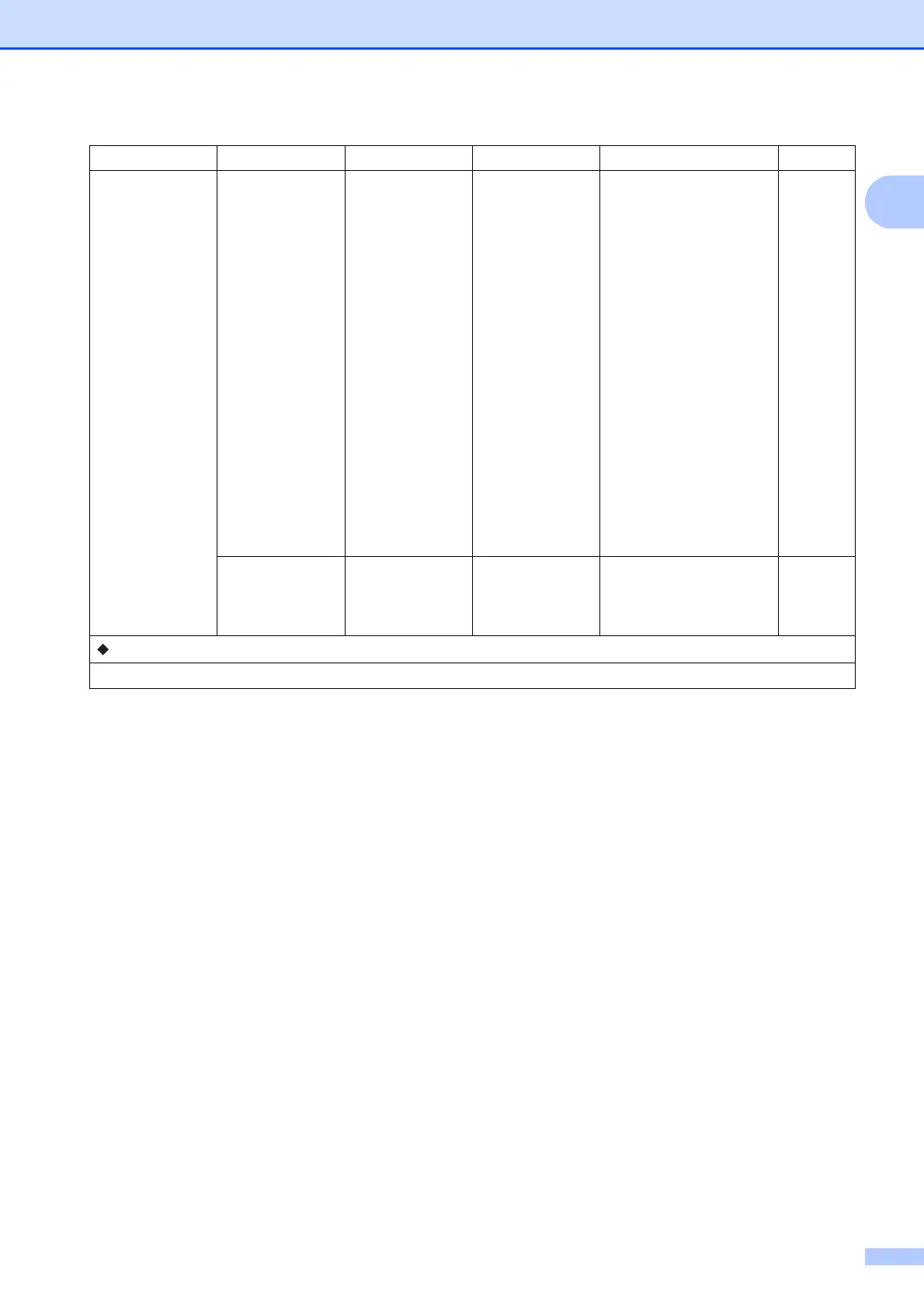 Page #175 background image