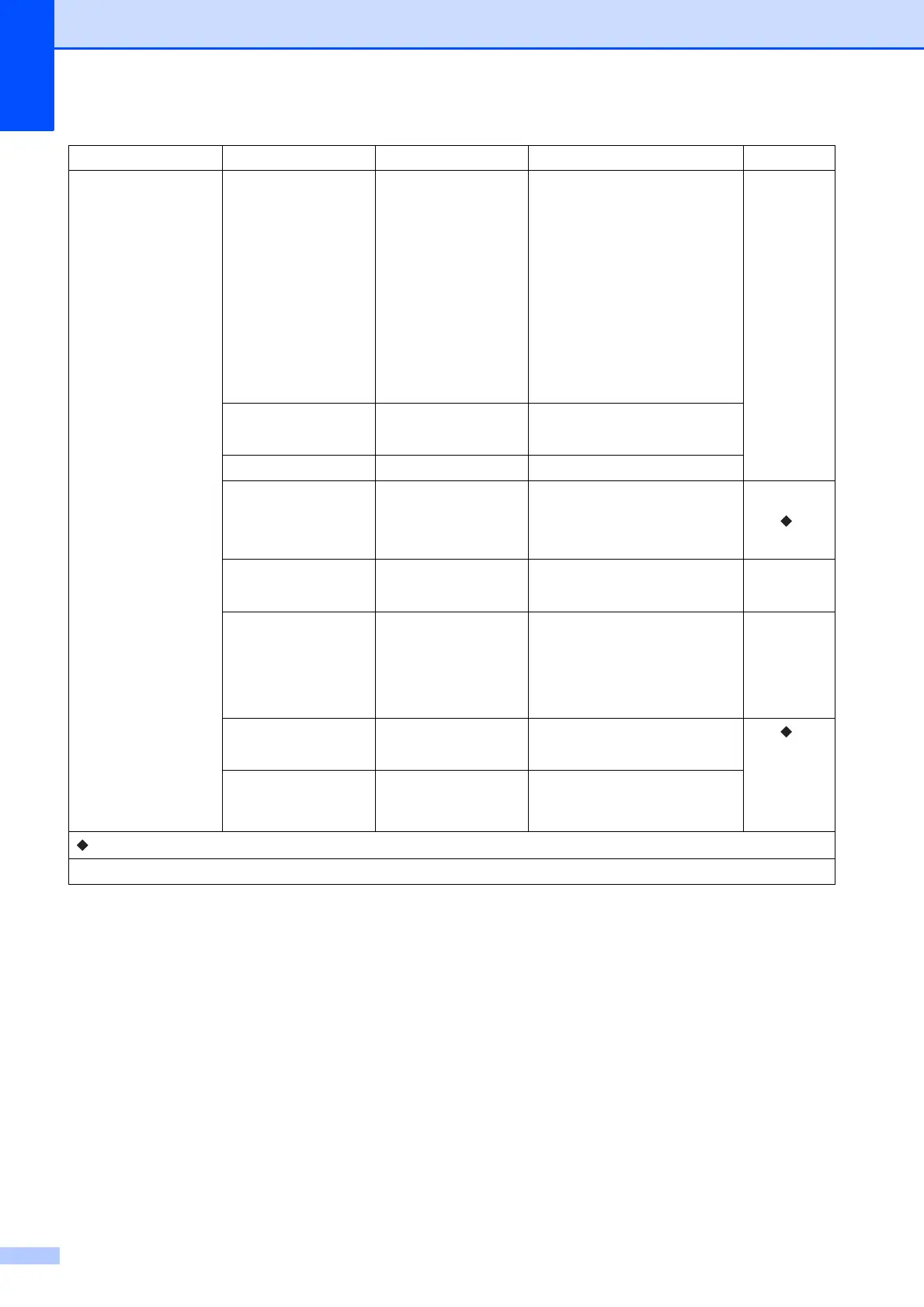 Page #184 background image
