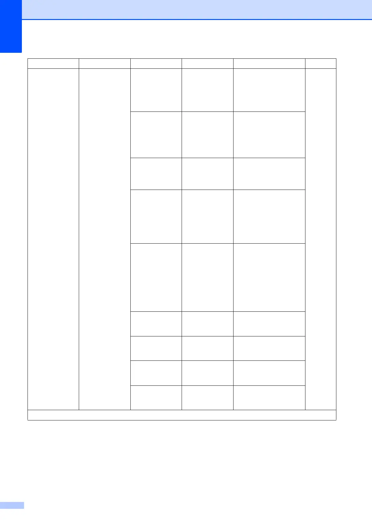 Page #196 background image