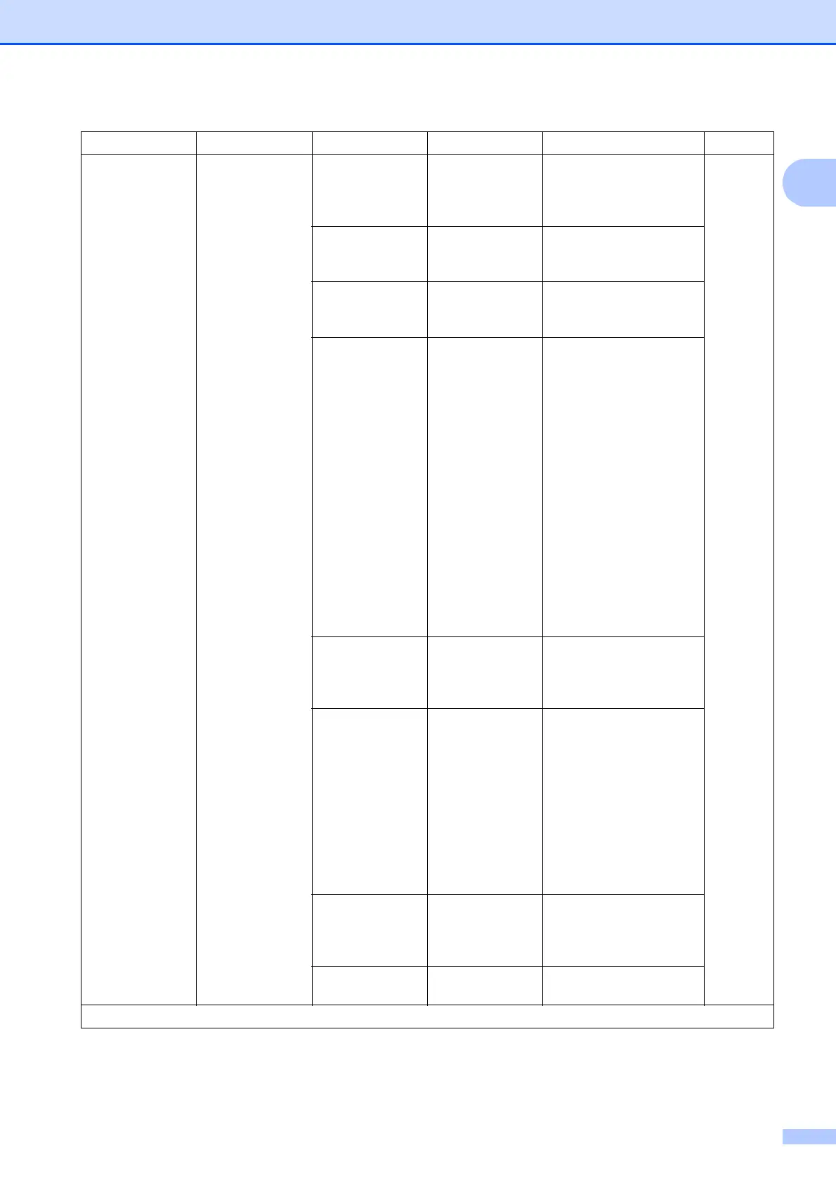 Page #197 background image