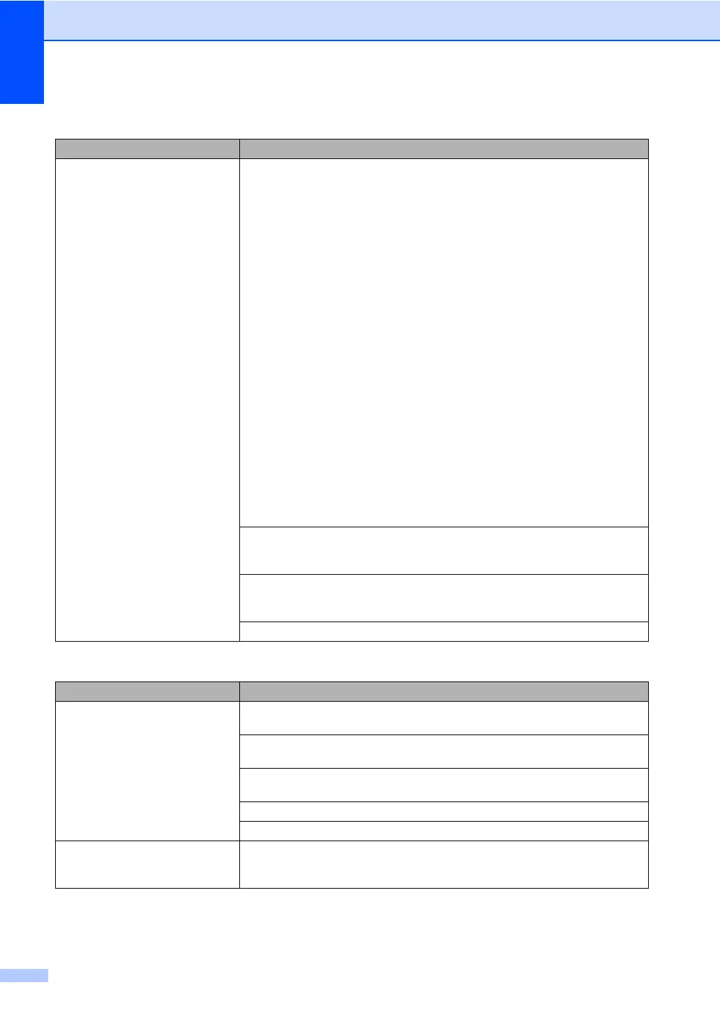 Page #134 background image