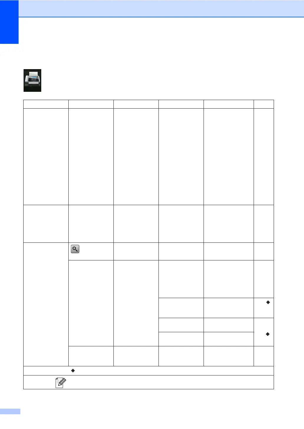 Page #174 background image