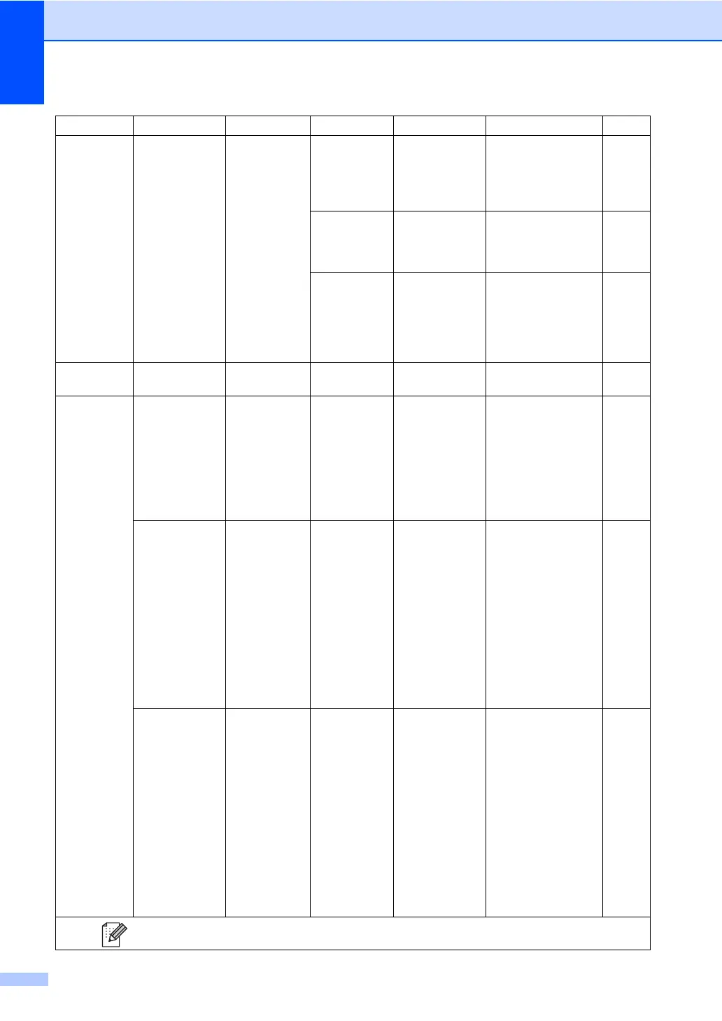 Page #192 background image