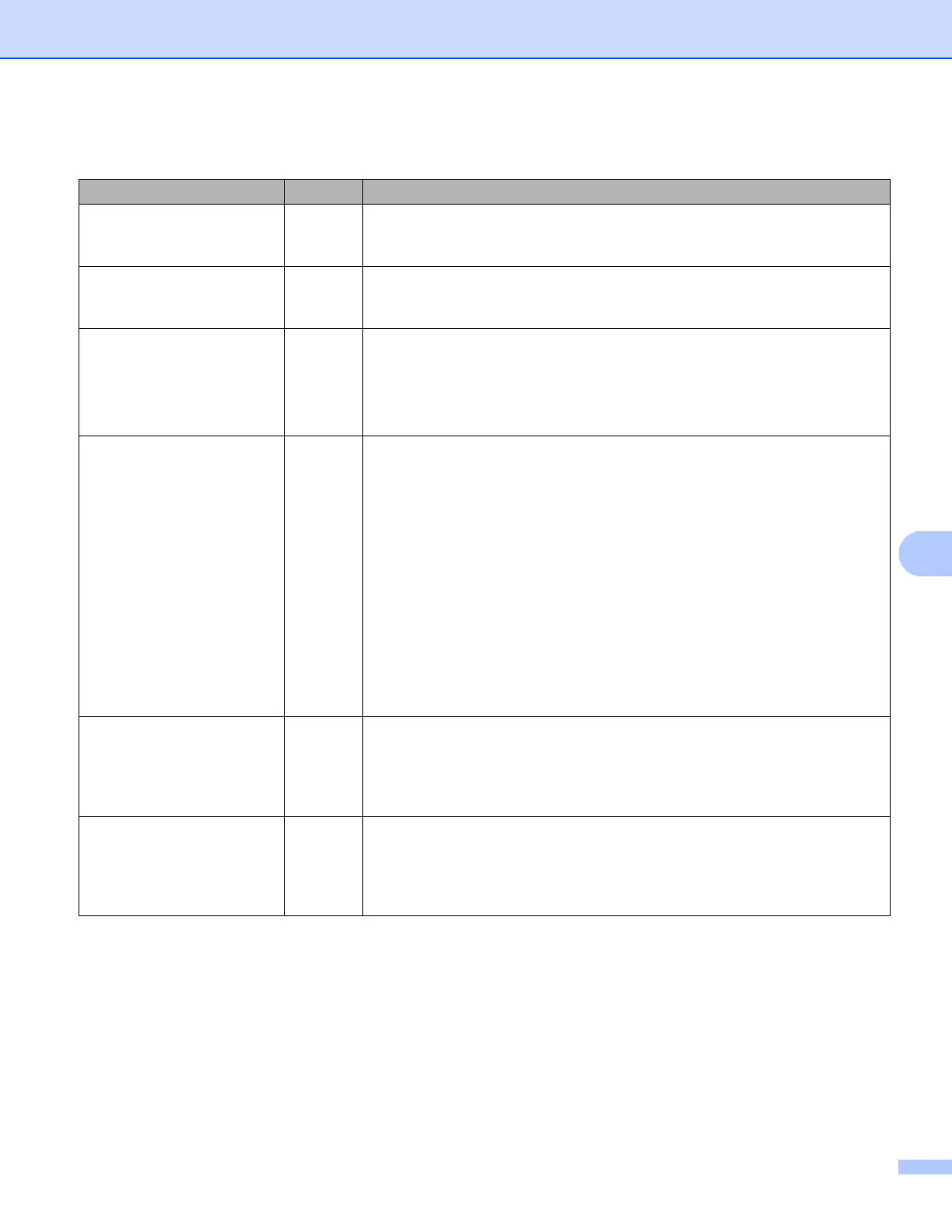 Page #118 background image