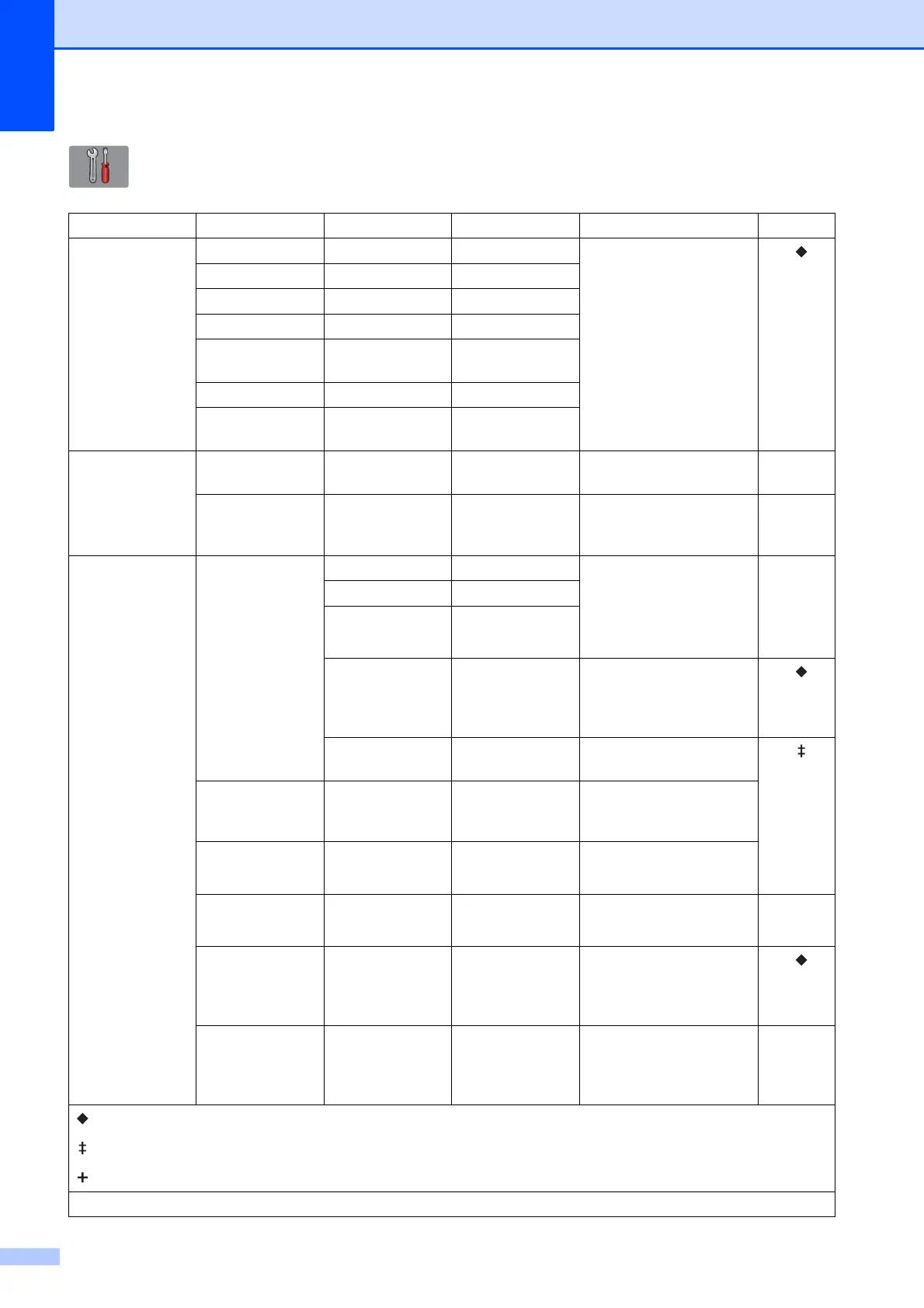 Page #170 background image