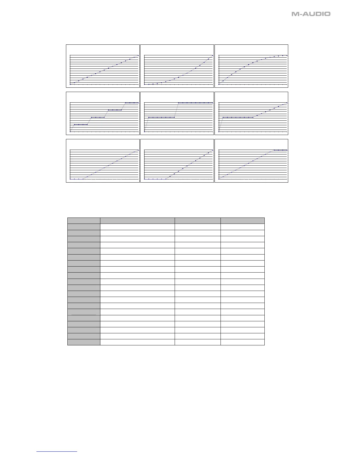 Page #30 background image
