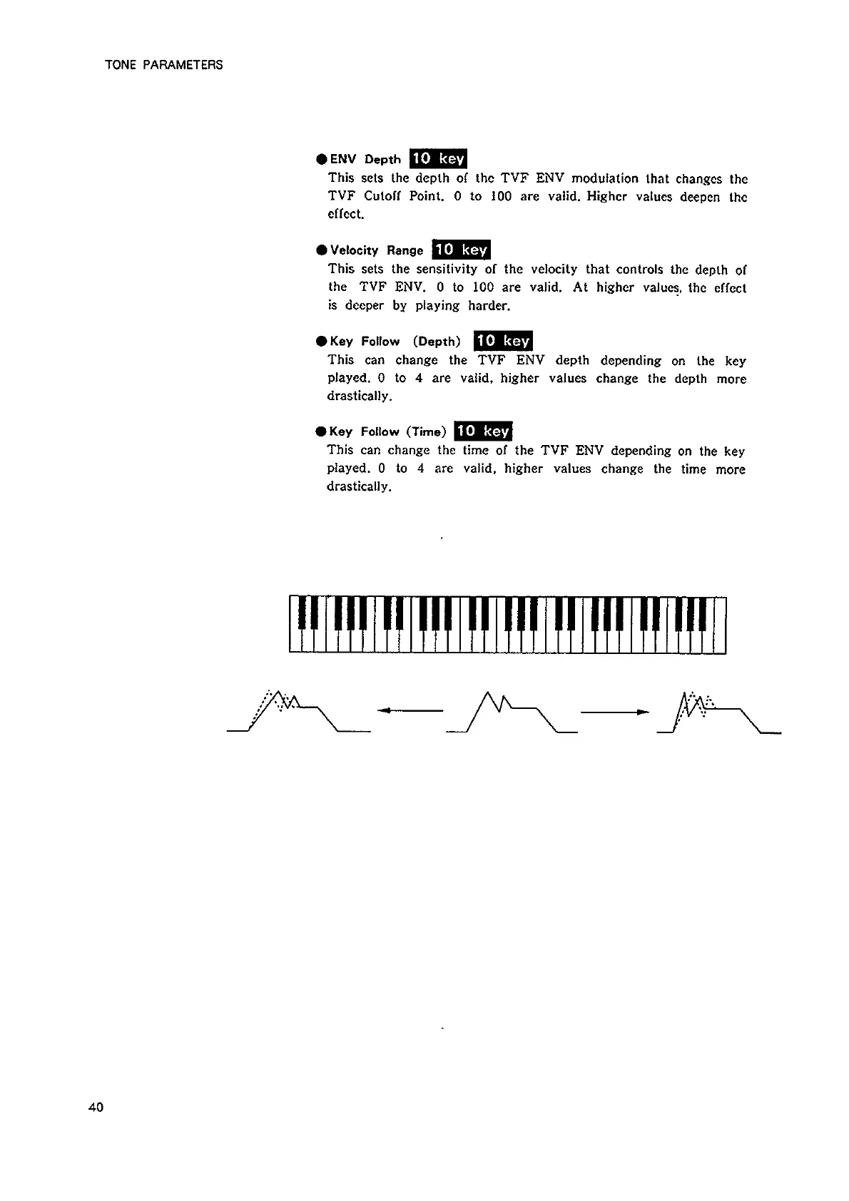 Page #72 background image