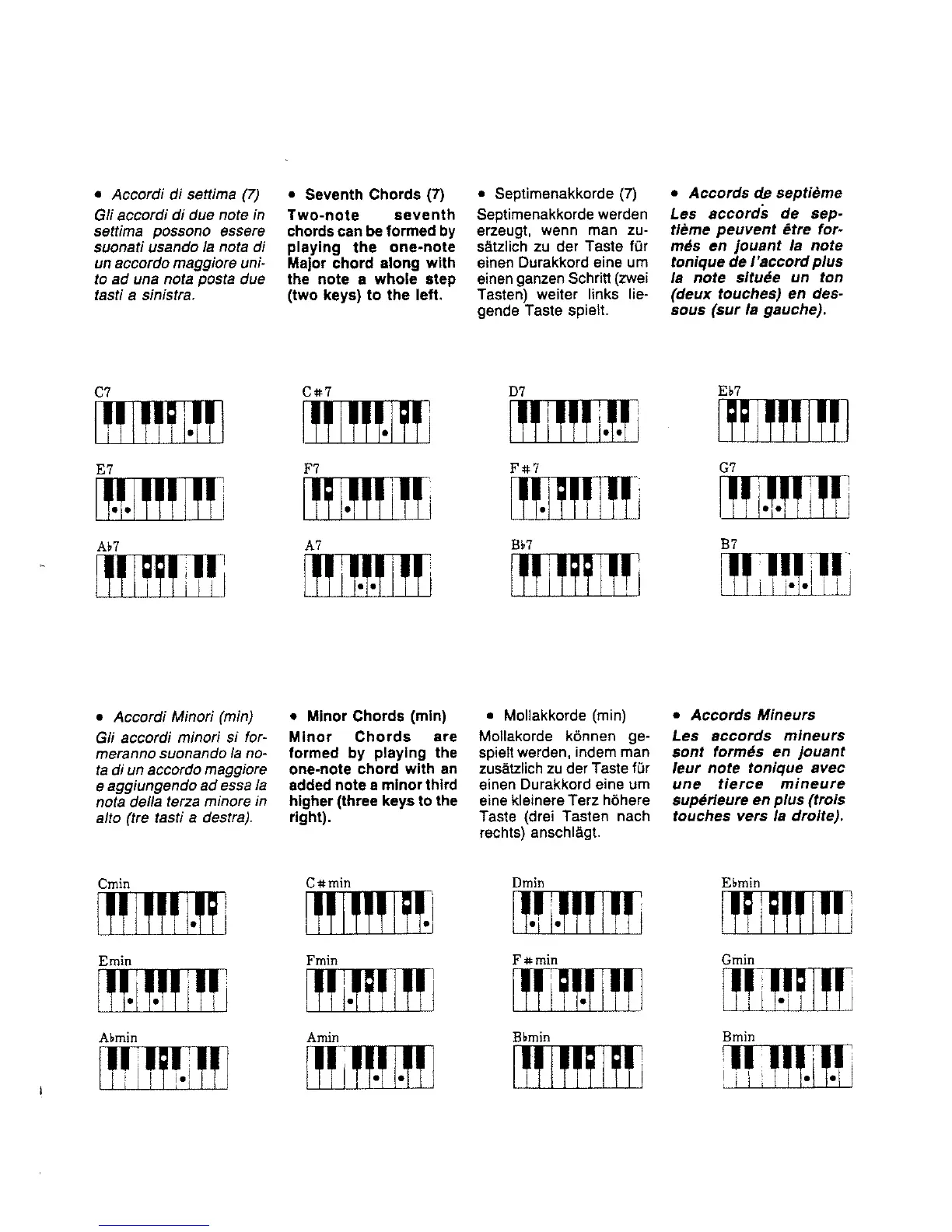 Page #121 background image