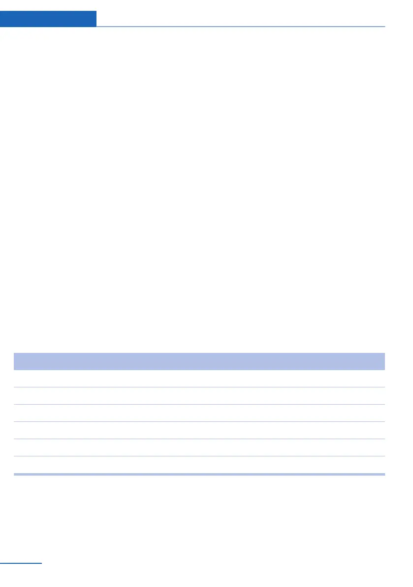 Page #216 background image