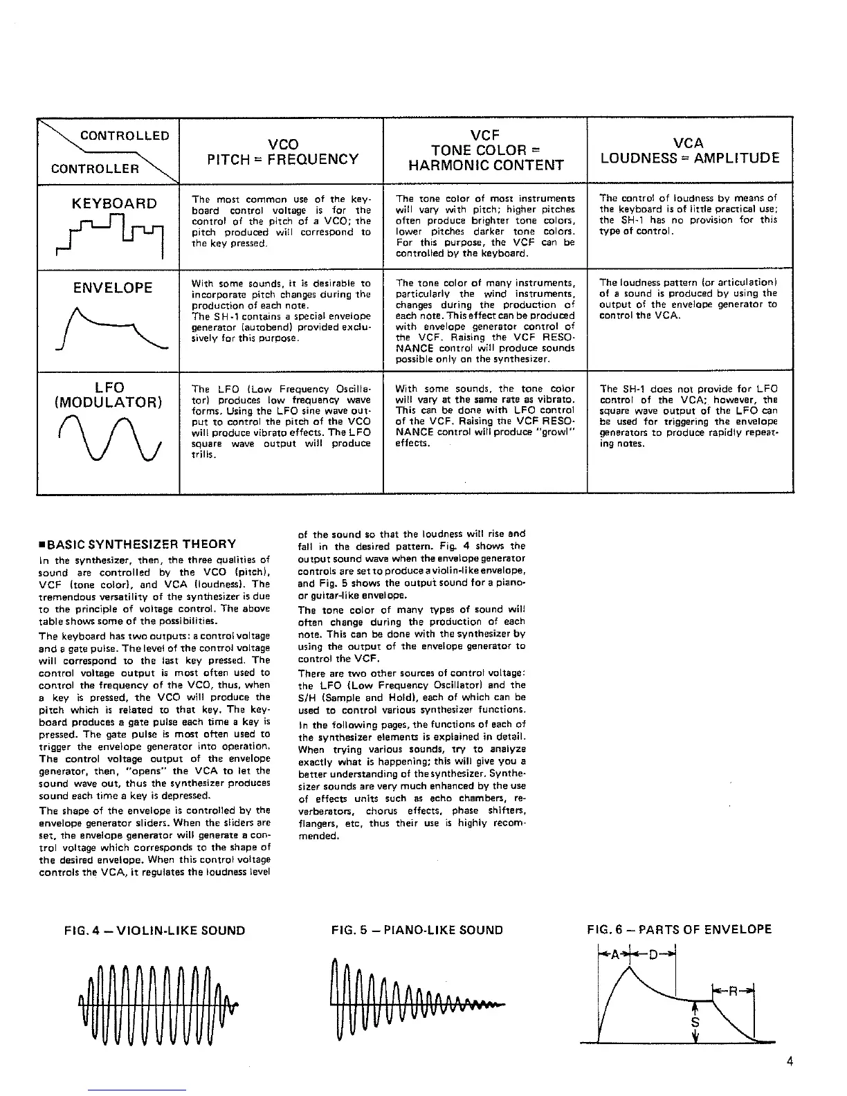 Page #5 background image